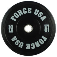 Weights