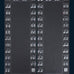 Force USA C10 Magnetic Charts