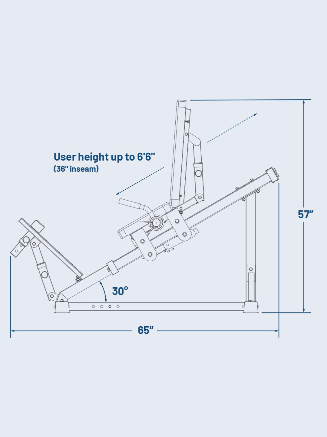 Compact Leg Press & Hack Squat - 2026 Model
