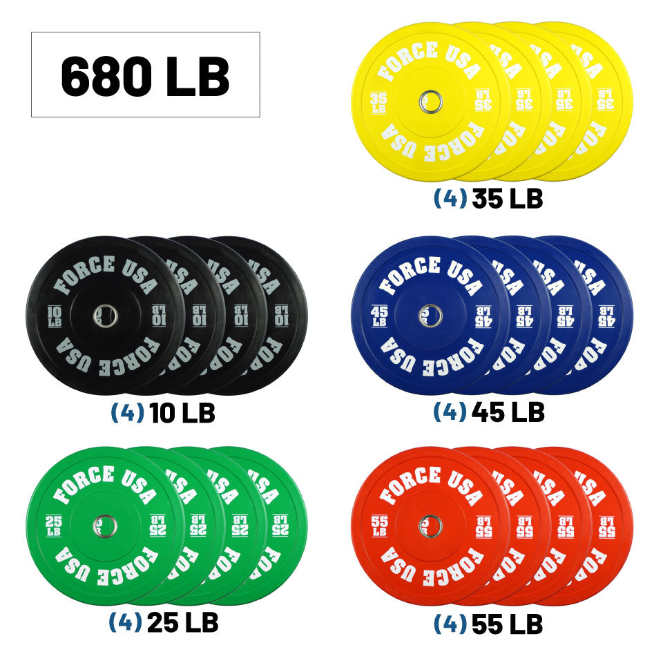Colored bumper plate set top